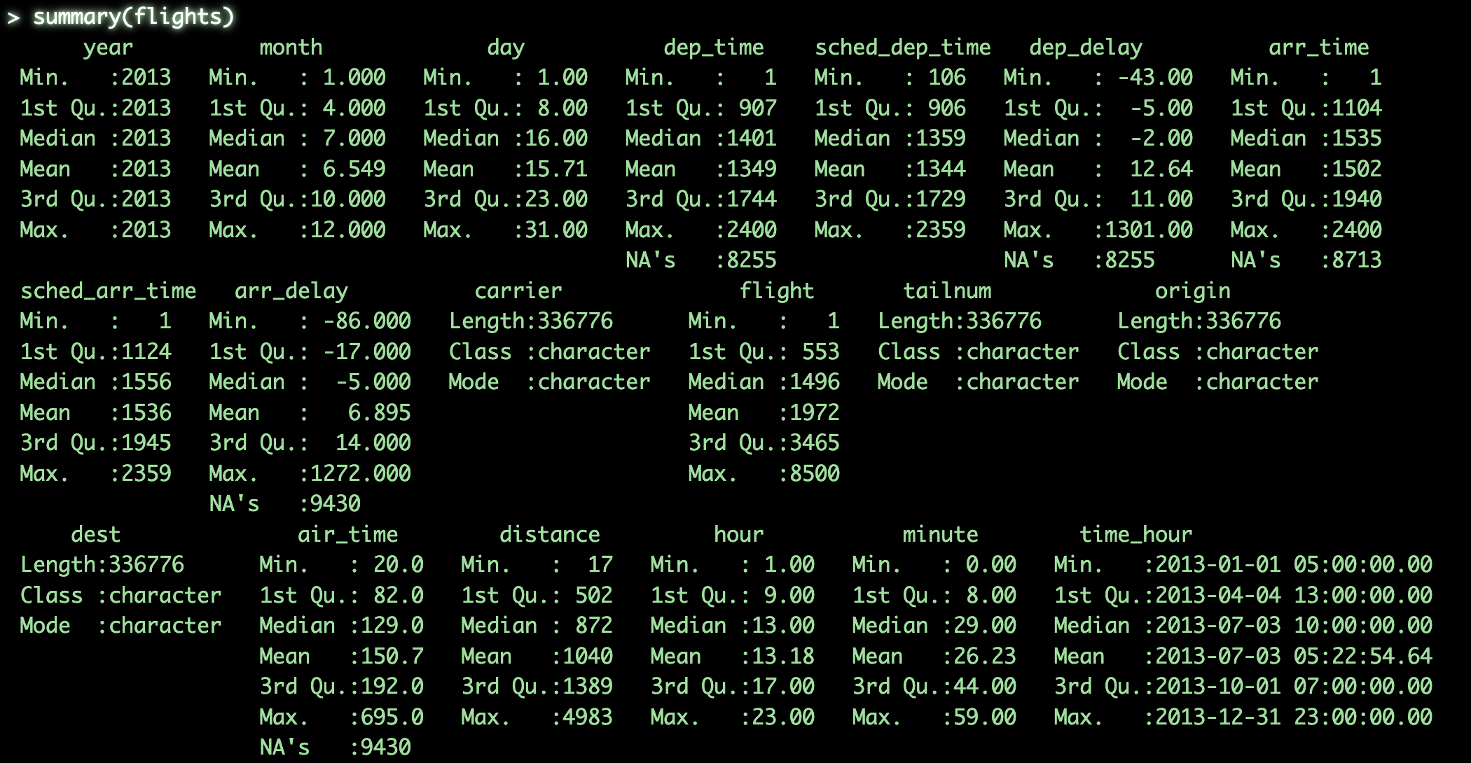 output of detailed queries - 2